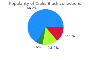 cheap 800 mg cialis black mastercard