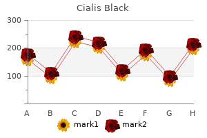proven cialis black 800mg