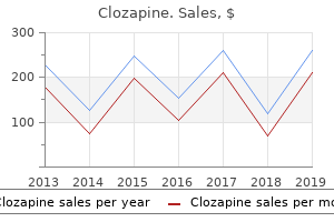 buy clozapine master card