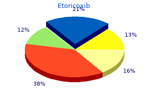 buy 90 mg etoricoxib