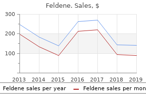 feldene 20mg mastercard