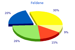 generic 20mg feldene overnight delivery