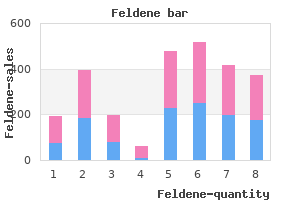 buy feldene no prescription