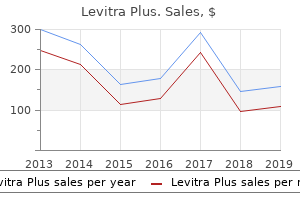 order levitra plus with american express
