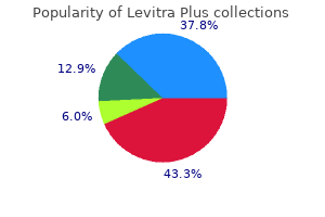 cheap 400 mg levitra plus fast delivery