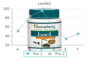 purchase levlen with visa