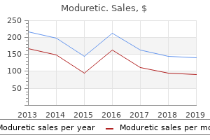 safe 50mg moduretic
