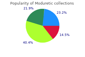 buy moduretic 50 mg mastercard