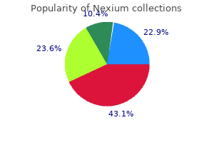 buy genuine nexium line