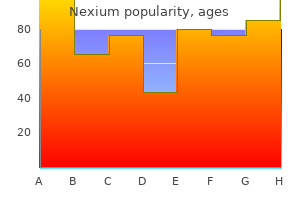 buy cheap nexium
