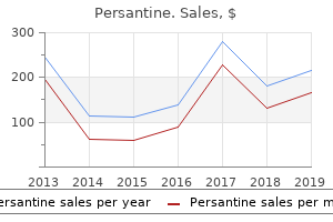 cheap persantine 100mg with amex