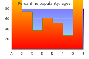 purchase persantine with visa