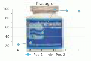 order prasugrel online from canada