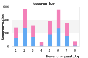 proven 30 mg remeron