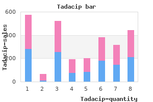 tadacip 20mg fast delivery