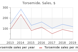 order torsemide 10 mg mastercard