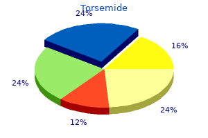 order torsemide with a visa