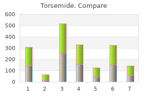order torsemide 20 mg with mastercard