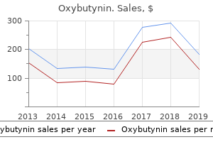 buy generic oxybutynin on line