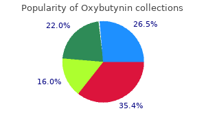 purchase oxybutynin from india