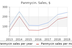 generic panmycin 500 mg on-line