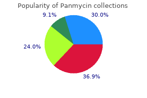 buy panmycin 500 mg with mastercard