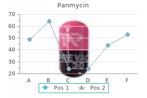 cheap 500 mg panmycin fast delivery