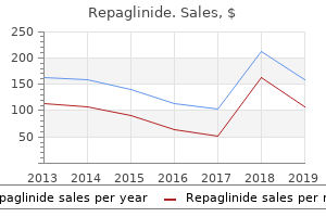order repaglinide canada