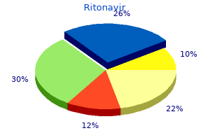 buy genuine ritonavir on line