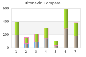 cheap ritonavir 250mg mastercard