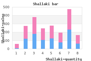 buy genuine shallaki