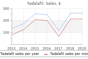 quality 2.5 mg tadalafil