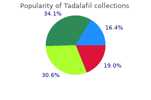 buy discount tadalafil 10 mg on line