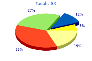 order 20mg tadalis sx