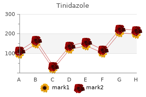 buy tinidazole 300 mg on line