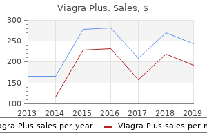 generic 400mg viagra plus with mastercard