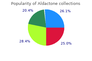purchase 25mg aldactone overnight delivery