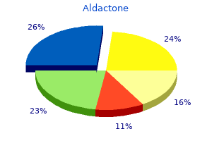 100 mg aldactone with visa