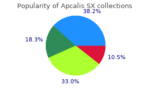 buy apcalis sx no prescription