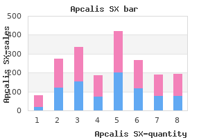 order apcalis sx online