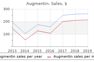 buy generic augmentin 625 mg on-line