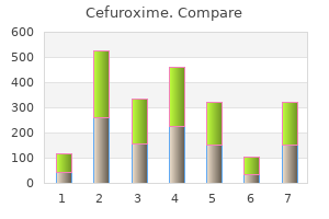 500 mg cefuroxime otc