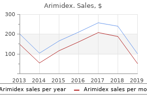 discount arimidex 1mg without prescription