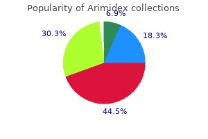 order generic arimidex on-line