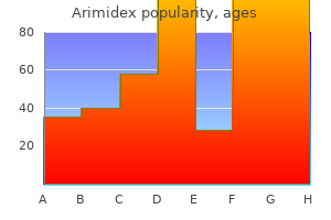 generic arimidex 1mg visa