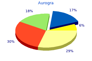 purchase genuine aurogra on line