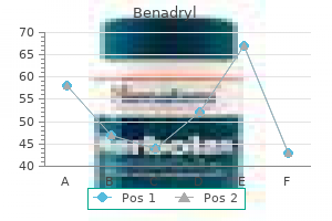 cheap benadryl online master card