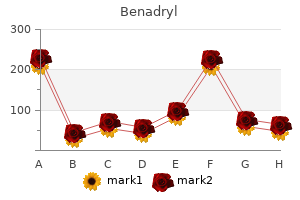order benadryl pills in toronto