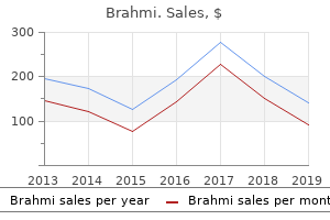 purchase genuine brahmi