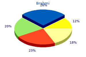 buy brahmi 60caps mastercard